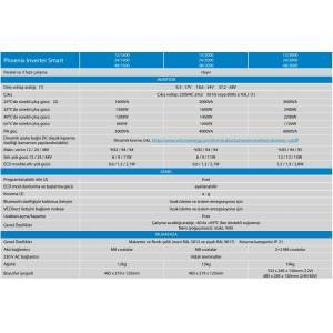 Victron Enerji Phoenix  İnverter 48/3000VA Smart