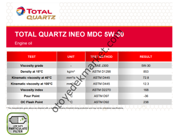 Total Quartz Ineo Mdc 5w30 Motor Yağı 4 litre