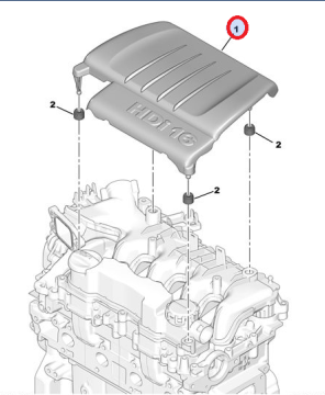 Peugeot Partner Tepee (2009-2012) 1.6 HDI Motor Üst Kapağı (İthal)