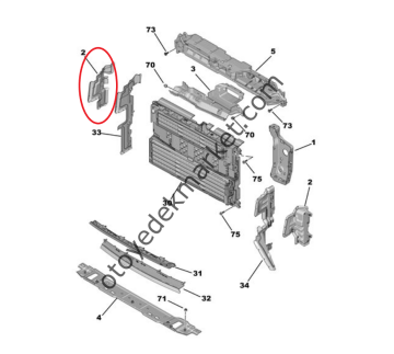 Peugeot 408 (2023-2024) Ön Panel Radyatör Hava Yönlendirme Sol Plastik Bakaliti (Orijinal)