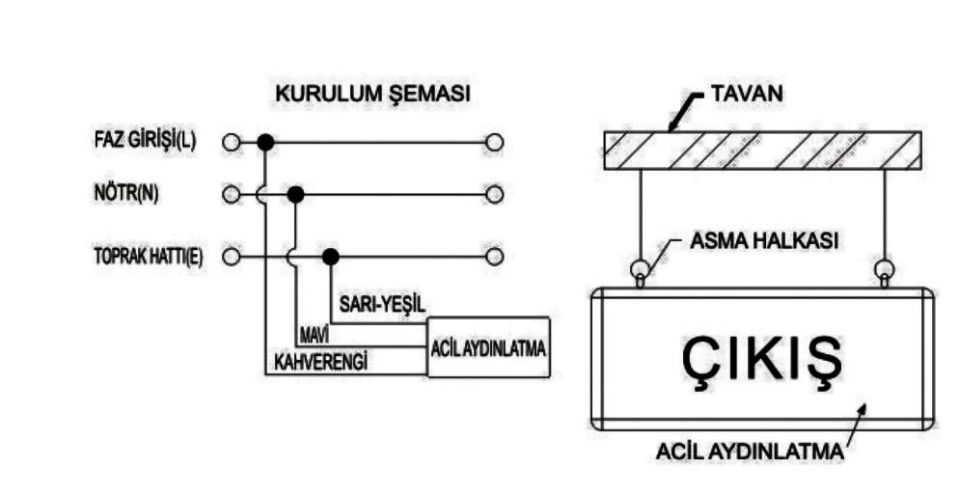 CATA Exıt Tabela Acil Çıkış Yönlendirme Armatürü Çift Yönlü Ledli Şarjlı CT-9175