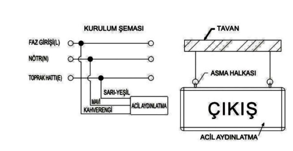 Cata Exıt Acil Çıkış Yönlendirme Armatürü Çift Yönlü  Ledli Şarjlı CT-9166