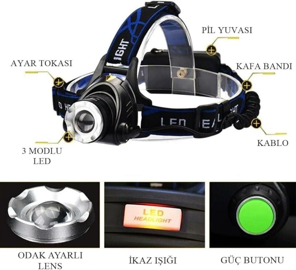 Poyraz Şarjlı Led Kafa Feneri Ayarlanabilir Zoom Özellikli 3 Modlu Beyaz Işık Outdoor Kafa Lambası IP44 300 Lümen Kamp,Balıkçılık,Tamirat,Koşu,Yürüyüş İçin 9123