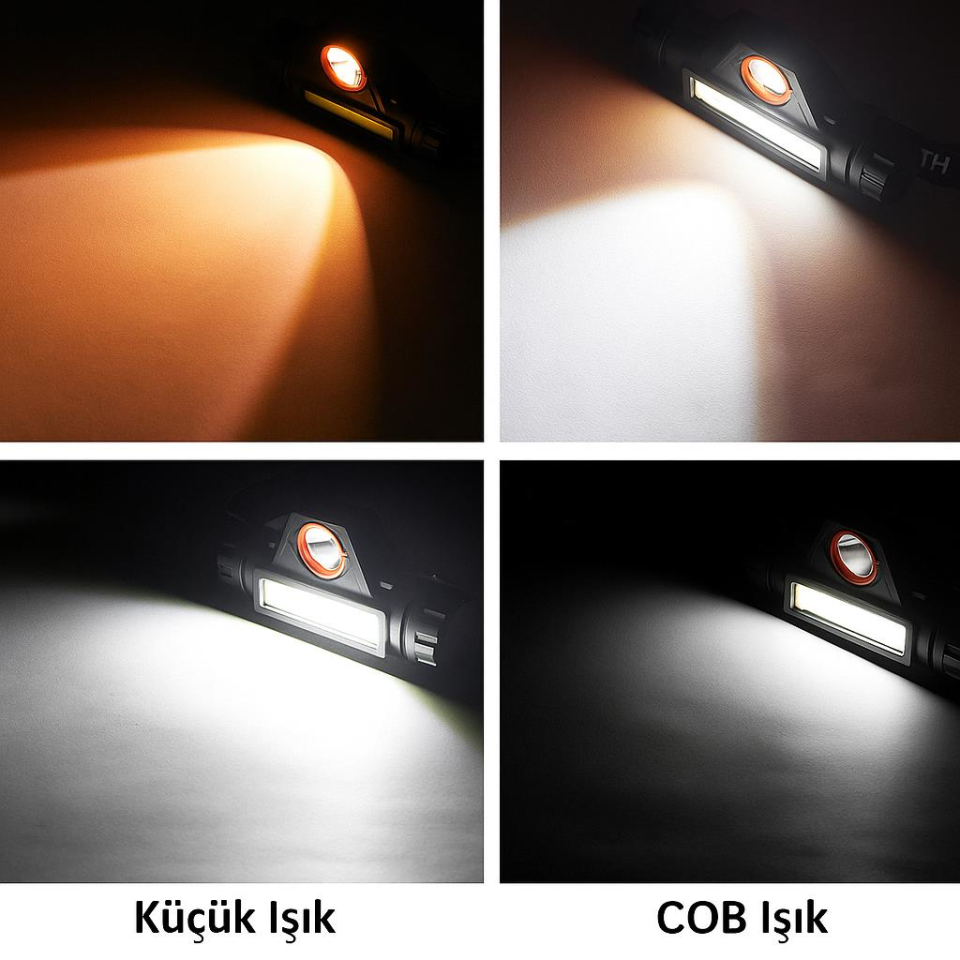 Mir LED Şarjlı Kafa Feneri – 200 Lümen, Döner Başlık, Çift Fonksiyonlu, Ayarlanabilir Kafa Bandı, IP44 Suya Dayanıklı CT-9120