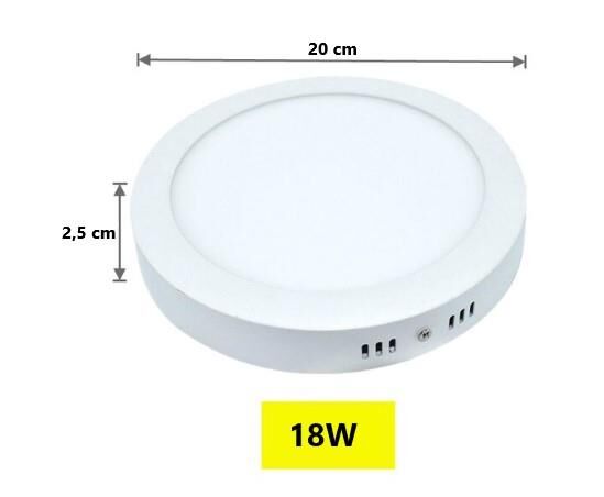 Led Panel Aydınlatma 18W Yuvarlak Beyaz Işık Sıva Üstü İç Mekan
