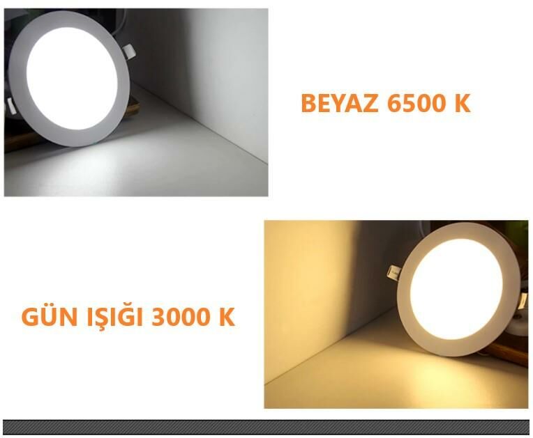 6 Watt Slim Yuvarlak Led Panel Sıvaaltı Driver Dahil