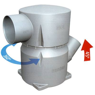 Plastik Waterlock 90-90mm