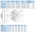 Sanayi Tipi Soğutmalı Fan SM 45S Monofaze