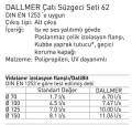621092 Çatı Süzgeç Seti 62 DN150