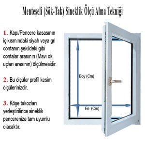Kapı Sineklik Seti