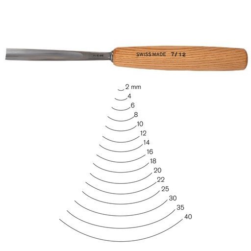 Pfeil Yarım Oluk Iskarpela  Oluk No: 7 - 2mm