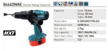 Makita 8444DWAE Darbeli Akülü Matkap Vidalama