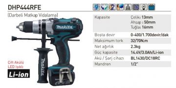 Makita DHP444RFE Akülü Darbeli Matkap Vidalama