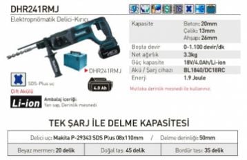 Makita DHR241RMJ Akülü Kırıcı Delici