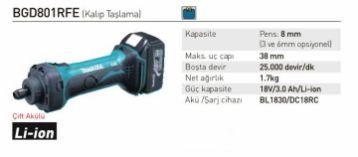 Makita BGD801RFE Akülü Kalıpçı Taşlama