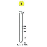NOVUS E TİP J/30 Çivi 2600 lü Paket