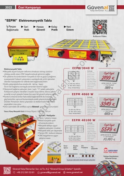 EEPM Elektromanyetik Tabla