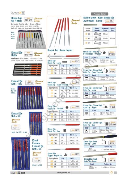 Elmas Eğe Seti - 5’li