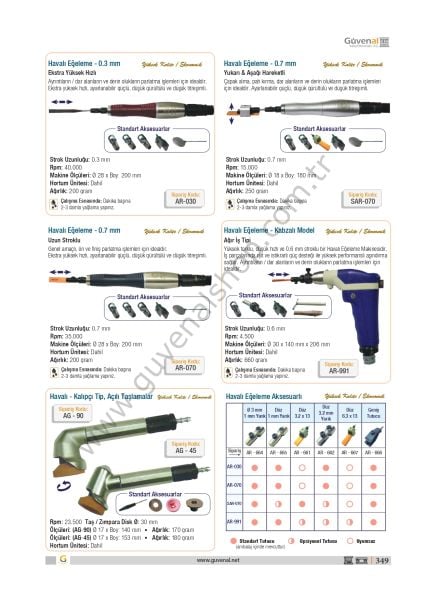 AR-030 Havalı Eğeleme - 0.3 mm