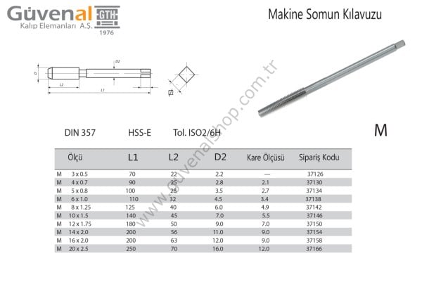 Makine Somun Kılavuzu