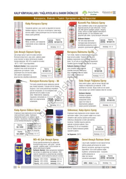 Koruyucu Balmumu Sprey