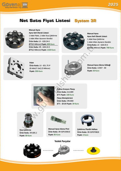 Manuel Ayna Sıkma Pimi