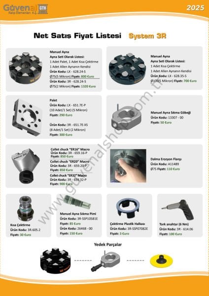 Tork Anahtar (6 Nm)