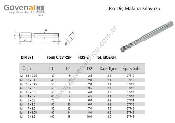 Iso Diş Makina Kılavuzu