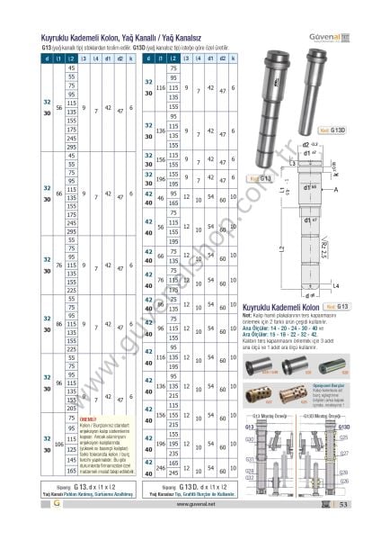G13 Kuyruklu Şapkalı Kolon (Çap 32 ile 42 Arası)