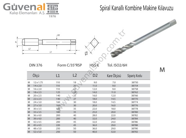 Spiral Kanallı Kombine Makine Kılavuzu