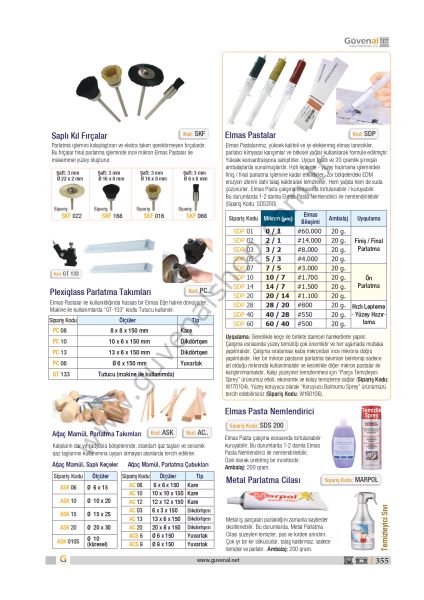 SKF Saplı Kıl Fırçalar