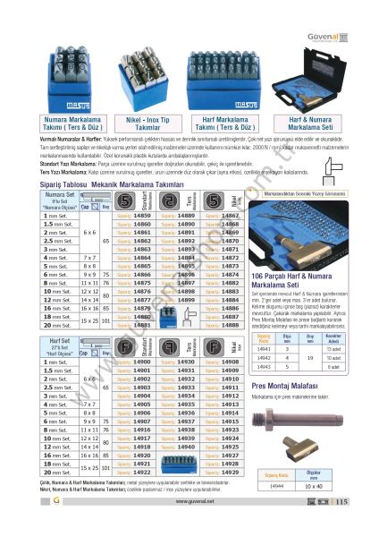 Nikel Paslanmaz Harf Set