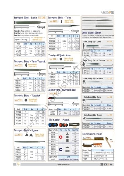 YYE Tesviyeci Eğesi - Yarım Yuvarlak