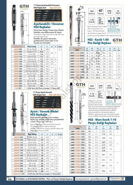 Ayarlı / Kovanlı Model HSS Rayba