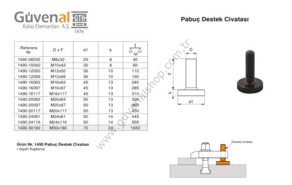 1490 Pabuç Destek Civatası