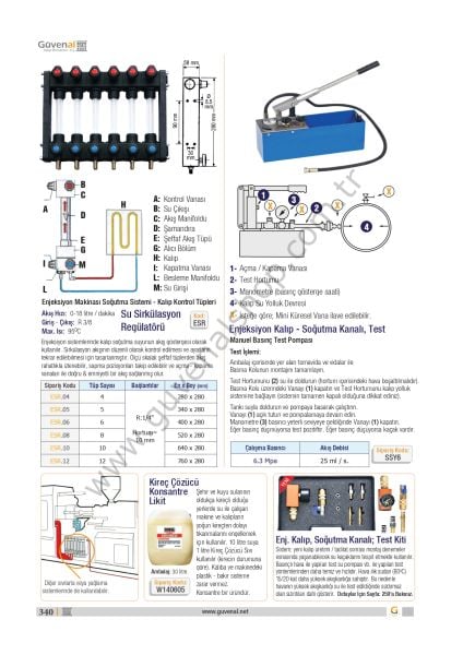 SSY6 Manuel Basınç Test Pompası