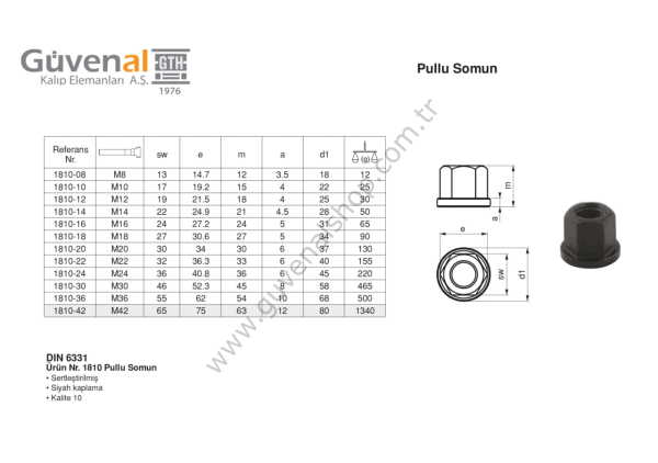 1810 Pullu Somun