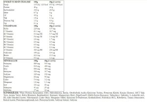 Protein Ocn Proteın Meal Mango Lemon Ice Cream Aromalı