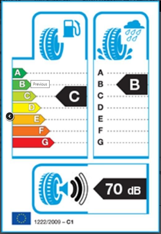 195/65R15 91H GREENWAYS LASSA
