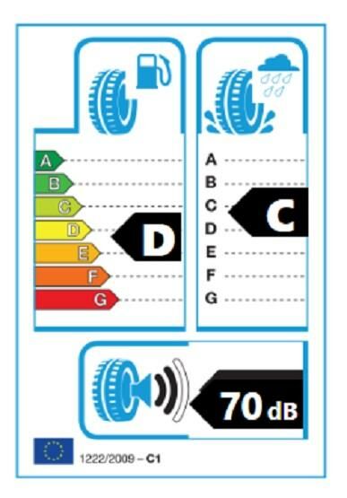 175/65R14 86H XL MULTIWAYS 2 LASSA