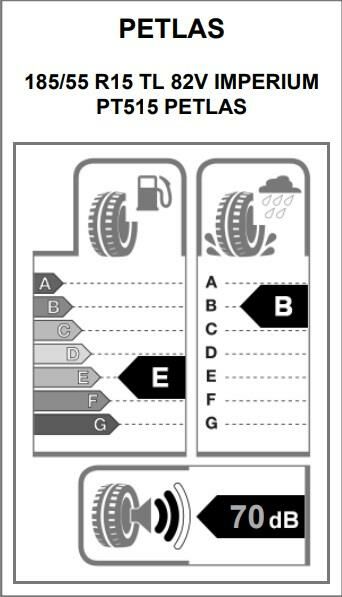 185/55R15 TL 82V IMPERIUM PT515 PETLAS