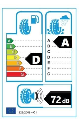 225/35R19 88Y XL PS71 KUMHO