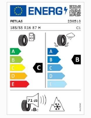 185/55R16 TL 87H REINF. SNOWMASTER 2 PETLAS