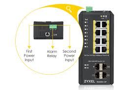 ZYXEL RGS200-12P 8x10/100/1000+4 SFP YÖNETİLEBİLİR POE ENDÜSTRİYEL SWITCH