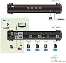 ATEN CS1824-AT-G 4 PORT USB3.0 4K HDMI KVMP SWITCH