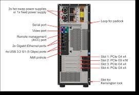 LENOVO SERVER 7DCEA02WEA THINKSYSTEM ST250 V3 E-2436 6C 2.9GHz 1x32GB O/B 5350-8i 800W TITANIUM NO DVD TOWER