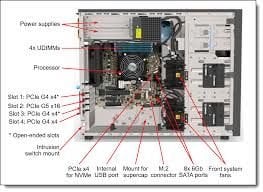 LENOVO SERVER 7DCEA02WEA THINKSYSTEM ST250 V3 E-2436 6C 2.9GHz 1x32GB O/B 5350-8i 800W TITANIUM NO DVD TOWER