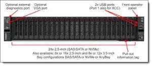 LENOVO SERVER 7D76A065EA THINKSYSTEM SR650 V3 SILVER 4510 12C 2.4GHz 1x32GB 4800MHz 9350-8i 1x1100W TITANIUM XCC2 PLATINUM 2U RACK
