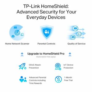 ARCHER-AX80 AX6000 1148 Mbps 2.4 GHz Wi-Fi 6 Router