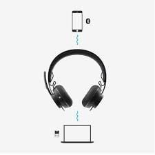 LOGITECH ZONE WIRELESS PLUS SİYAH -2.4GHZ/BT 981-000859